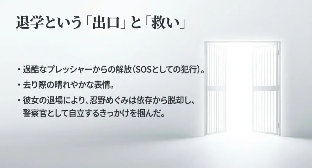 退学がSOSや解放であったこと、そして忍野めぐみの自立に繋がったことを示すスライド