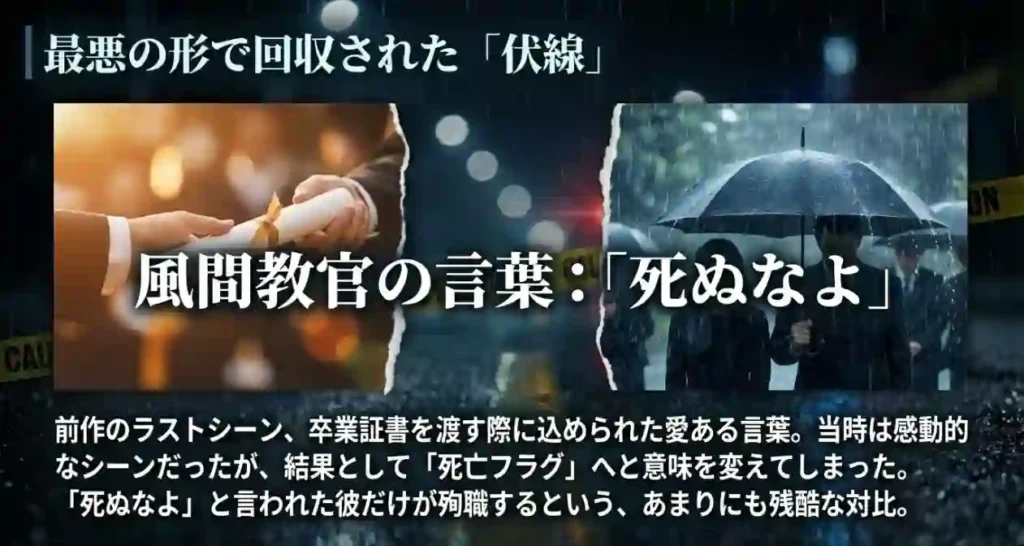 風間教官の死ぬなよがフラグになる