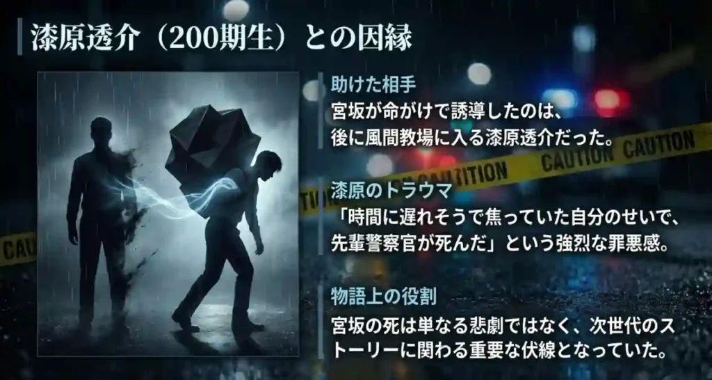 漆原を助けた最期の行動と伏線の意味