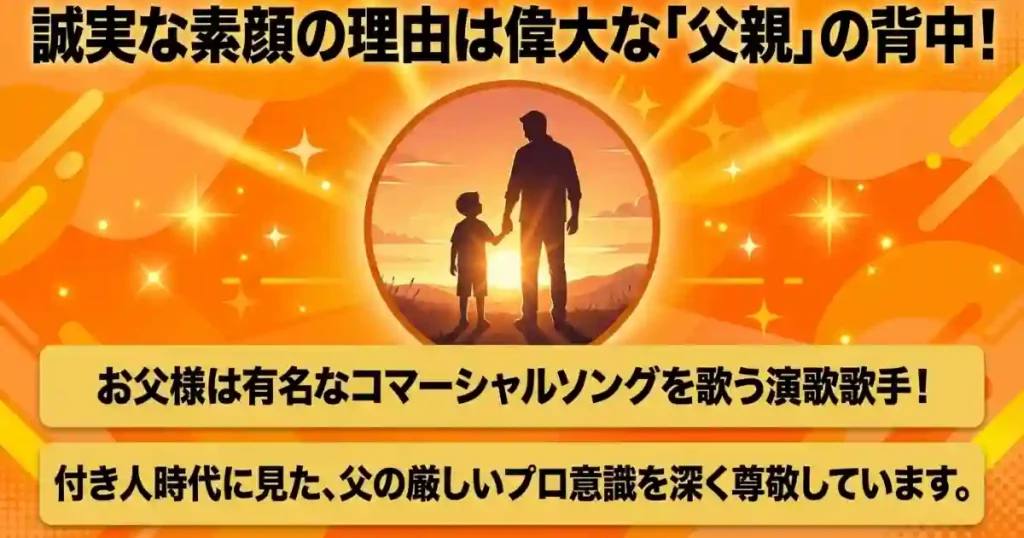 新浜レオンは家族思いで誠実!父親(伯方の塩の歌手)との熱い絆