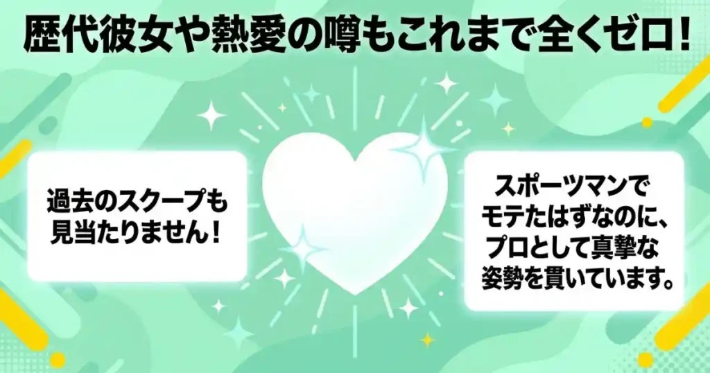新浜レオンの歴代彼女や過去に付き合った人数は?熱愛報道はゼロ!